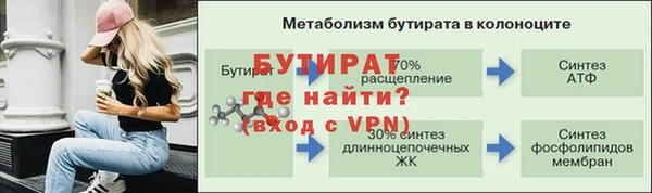 марки nbome Зеленодольск